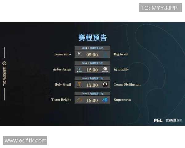 DOTASLAM大满贯赛事AsterAries战队队员Ulu中路单杀